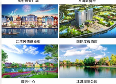 首旅集团资讯 城建集团、北京投资公司、北京旅游集团、北京环汇置业