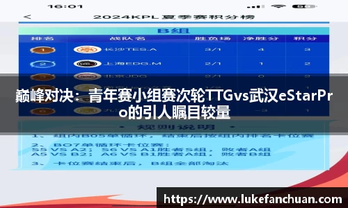 巅峰对决：青年赛小组赛次轮TTGvs武汉eStarPro的引人瞩目较量