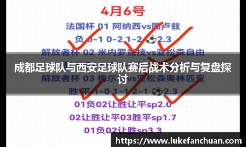 成都足球队与西安足球队赛后战术分析与复盘探讨