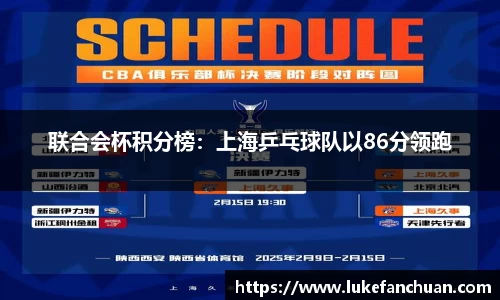 联合会杯积分榜：上海乒乓球队以86分领跑